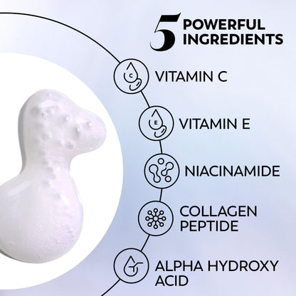 Olay Super Serum - Niacinamide, Vitamin C & E, Collagen Peptide, AHA - 5-in-1 Skin Care Benefits for Face - Healthy Glow, Brightening, Hydrating, Smoothing, Firming, Evens Tone, Anti-Aging, 30 mL 🍁 All In One Marketplace Canada