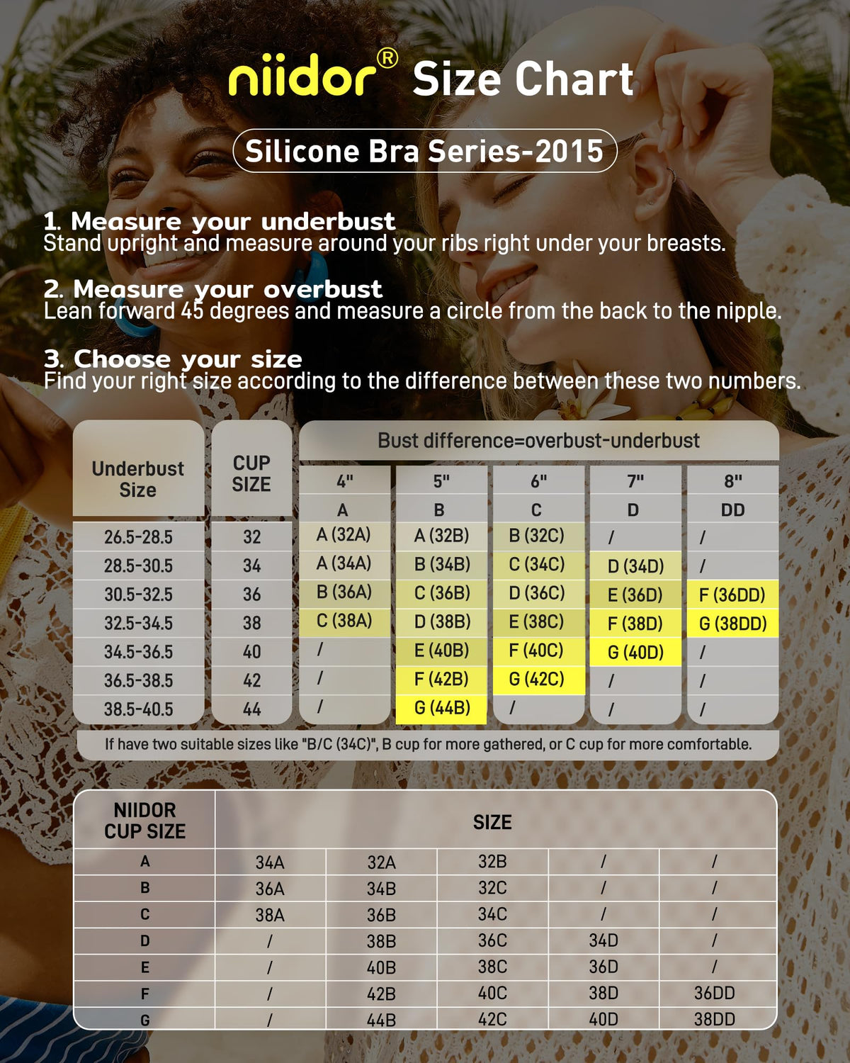 Niidor Adhesive Bra Strapless Sticky Invisible Push up Silicone Bra for Backless Dress with Nipple Covers Nude (C Cup) 🍁 All In One Marketplace Canada