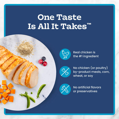 Blue Buffalo Tastefuls Chicken & Brown Rice Recipe Dry Cat Food for Kittens 2–12 Months, Real Chicken First, Deliciously Healthy Natural Kitten Food with DHA, Taurine, and Natural Ingredients, 3.1kg 🍁 All In One Marketplace Canada