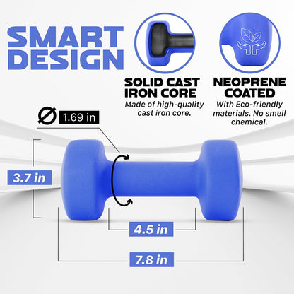 Yes4All Dumbbell Neoprene, poids et haltere, Weight Set, Hand Weights for Women, Dumbbells Pair, Free Weights (D. Blue - 12lbs) 🍁 All In One Marketplace Canada