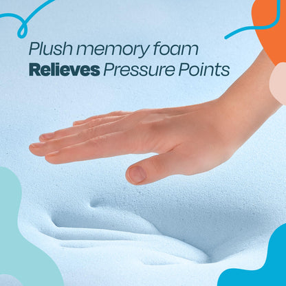 Linenspa 3 Inch Memory Foam Mattress Topper, Gel Infused Twin Mattress Topper, CertiPUR-US Certified 🍁 All In One Marketplace Canada