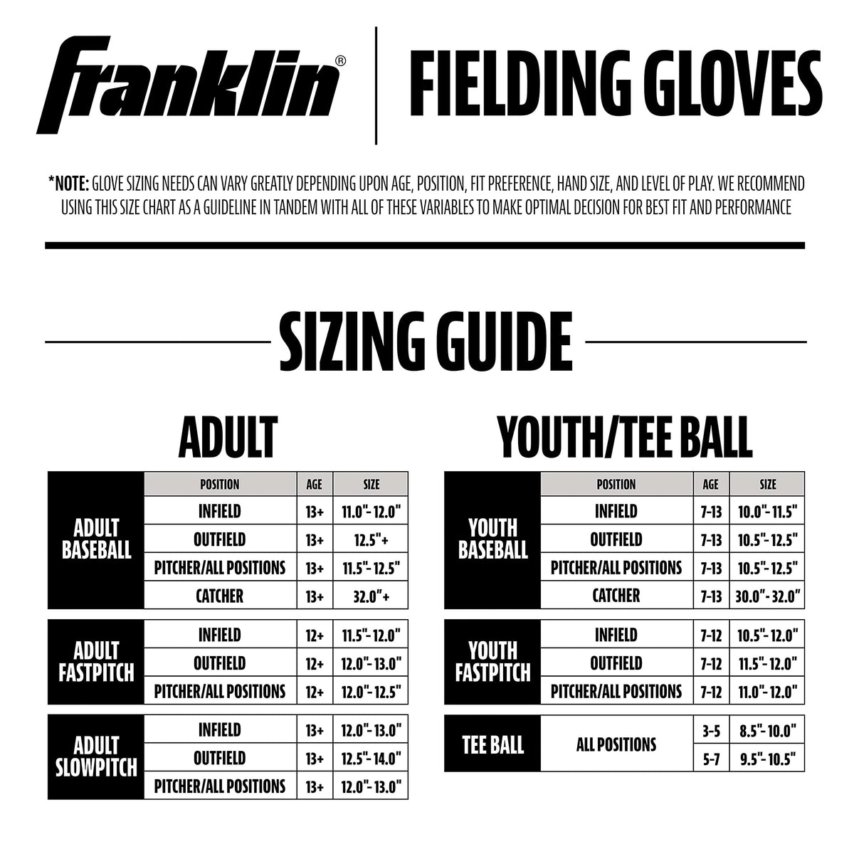 Franklin Sports Baseball and Softball Glove - Fieldmaster Adult + Youth Baseball Gloves - Men's + Women's Infield + Outfield Mitt - Right Hand Throw - 13" 🍁 All In One Marketplace Canada