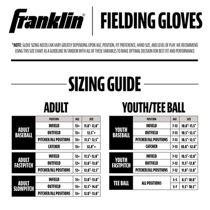 Franklin Sports Softball Glove - Left and Right Handed Softball Fielding Glove - Windmill Fastpitch Pro Series - Adult and Youth Fielding Glove - 12 Inch Right Hand Throw - Pink 🍁 All In One Marketplace Canada
