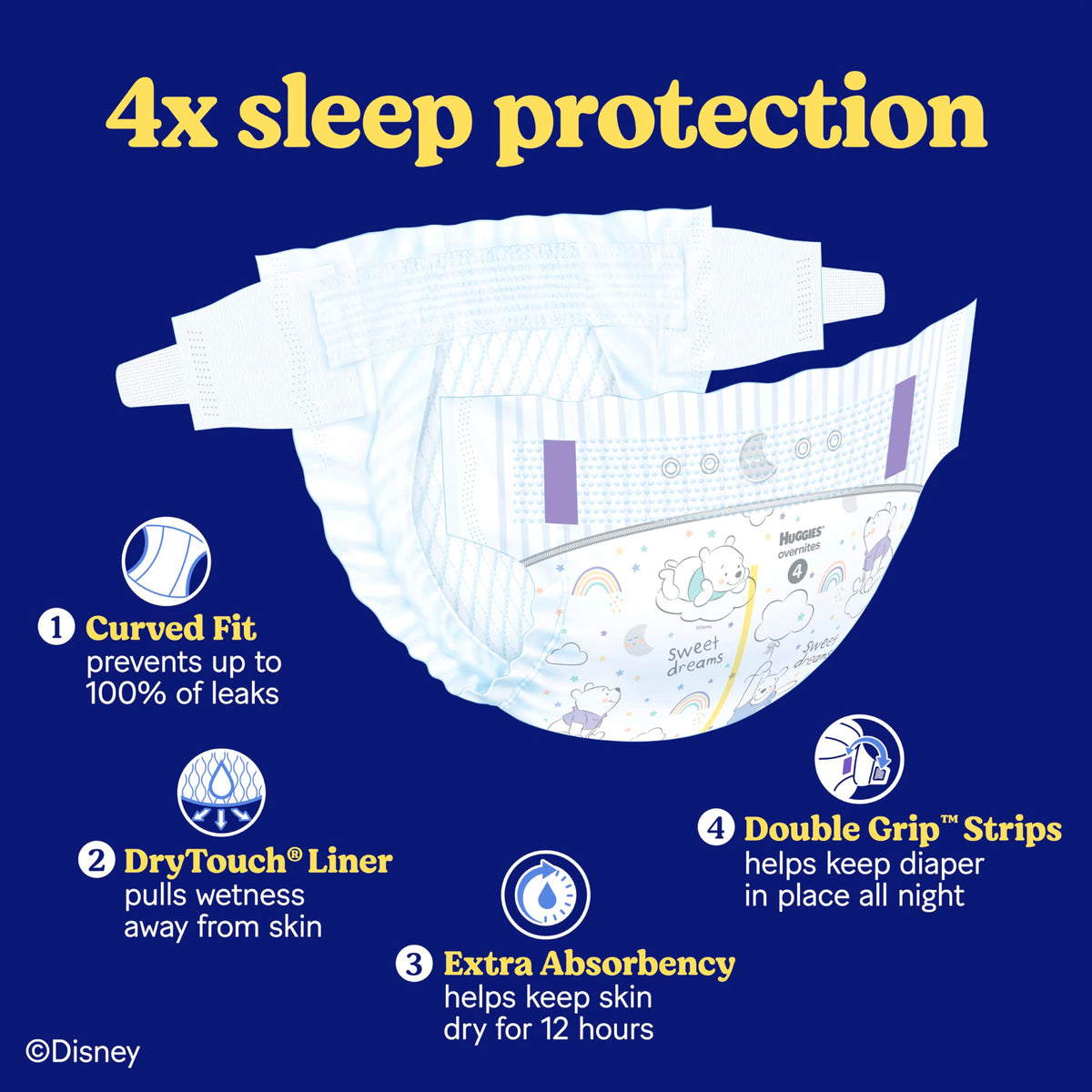 Huggies Size 4 Overnites Baby Diapers: Overnight Diapers, Size 4 (22-37 lbs), 100 Ct, Packaging May Vary 🍁 All In One Marketplace Canada