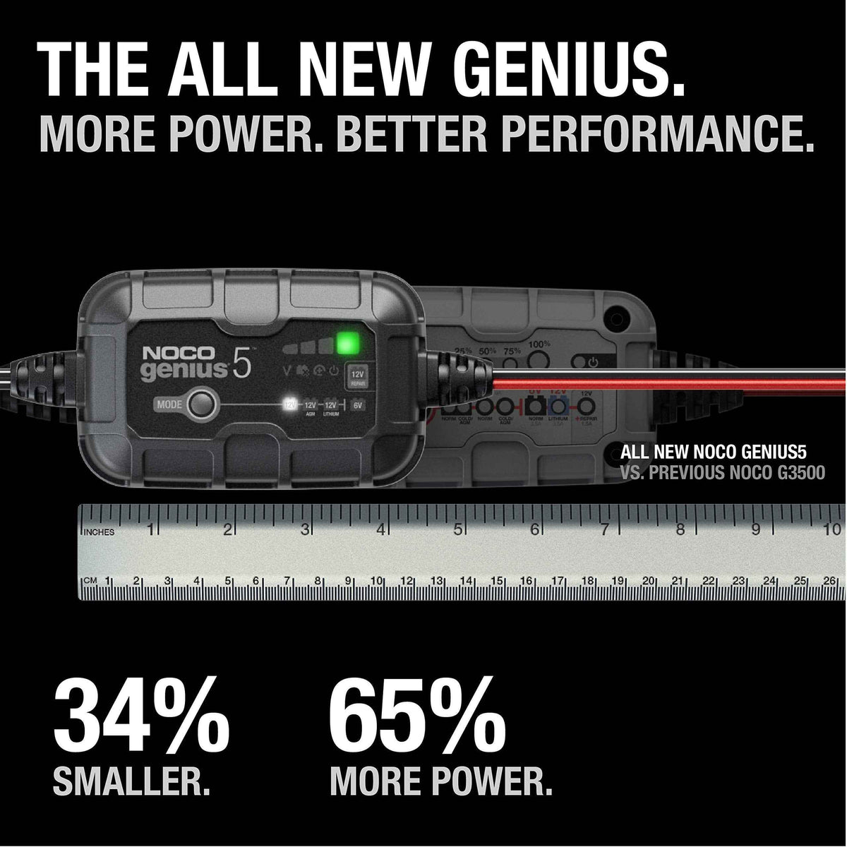 NOCO GENIUS5: 5A 6V/12V Smart Battery Charger – Automatic Maintainer, Trickle Charger & Desulfator with Overcharge Protection & Temperature Compensation – for Lead-Acid & Lithium Batteries 🍁 All In One Marketplace Canada