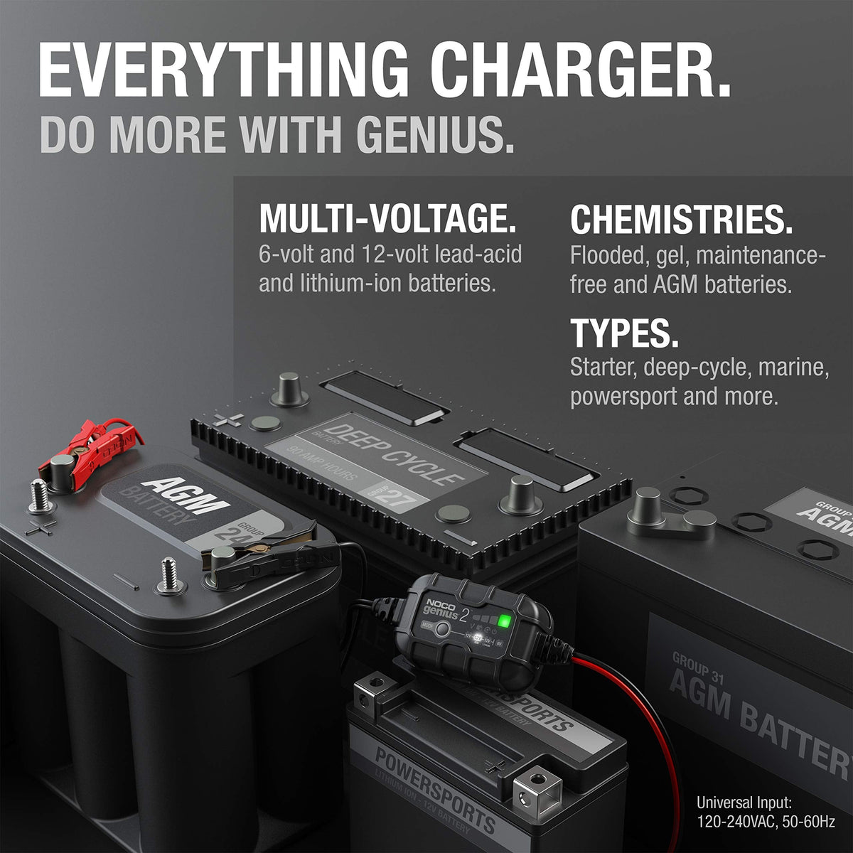 NOCO GENIUS2: 2A 6V/12V Smart Battery Charger – Automatic Maintainer, Trickle Charger & Desulfator with Overcharge Protection & Temperature Compensation – for Lead-Acid & Lithium Batteries 🍁 All In One Marketplace Canada