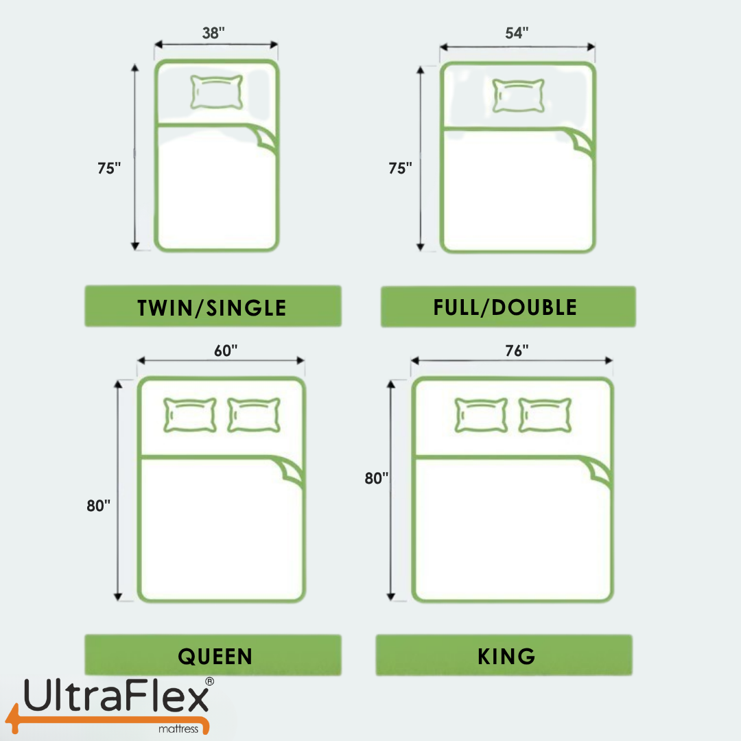 UltraFlex® ATLAS Canadian Made Firm Reversible Foam Mattress – Cooling Gel Infused High-Density Foam with Breathable Bamboo Cover – CertiPUR-US® Certified for Superior Comfort & Support
