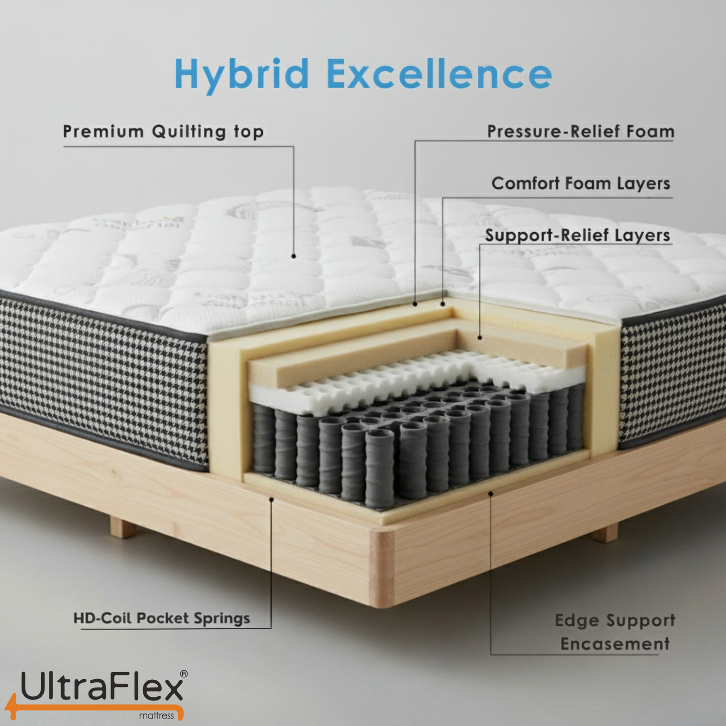 UltraFlex® DreamWeaver Mattress and BoxSpring Set Medium Firm Pocket Coil Hybrid Mattress – Canadian-Made Orthopedic Support with Cooling Gel Foam, Quilted Top, Breathable & Hypoallergenic Comfort, Edge Support & Motion Isolation