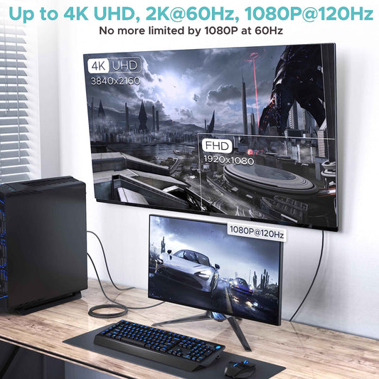 WARRKY 4K DisplayPort to HDMI Cable 6FT [UHD, Metal Case] Uni-Directional Display Port Source to HDMI Screen, 1080P@120Hz DP Computer to HDMI Monitor Cord Fit for Nvidia, AMD, HP, Dell, Asus, Lenovo 🍁 All In One Marketplace Canada