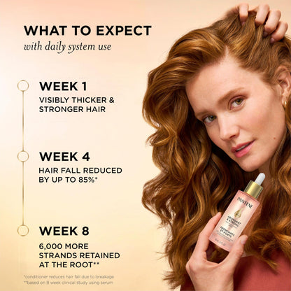 Pantene Abundant & Strong Daily Scalp Serum, Strengthens Scalp’s Hold on Roots, 60 ml 🍁 All In One Marketplace Canada