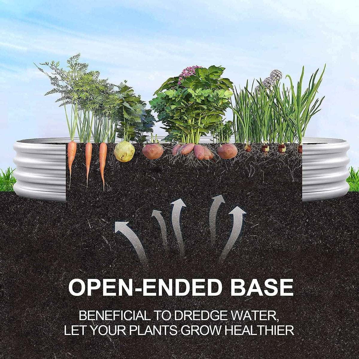 Land Guard Galvanized Raised Garden Bed Kit, Galvanized Planter Raised Garden Boxes Outdoor, Oval Large Metal Raised Garden Beds for Vegetables…… 🍁 All In One Marketplace Canada