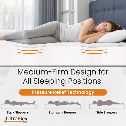 UltraFlex® SleepTight – Canadian Made- Gel Memory Foam Mattress | CertiPUR-US® Certified, Cooling, Pressure Relief, Medium Firm, Fiberglass-Free, Bamboo Cover | Ideal for Bunk Beds, RVs & All Frames | Spinal Support & Motion Isolation