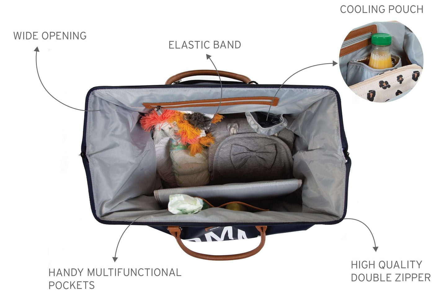 Dependable Navy Mommy Bag