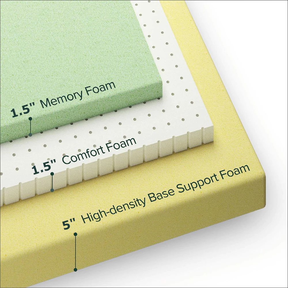 UltraFlex® LEISURE Orthopedic, Smart Gel Memory Foam, Eco-friendly Mattress (Made in Canada)