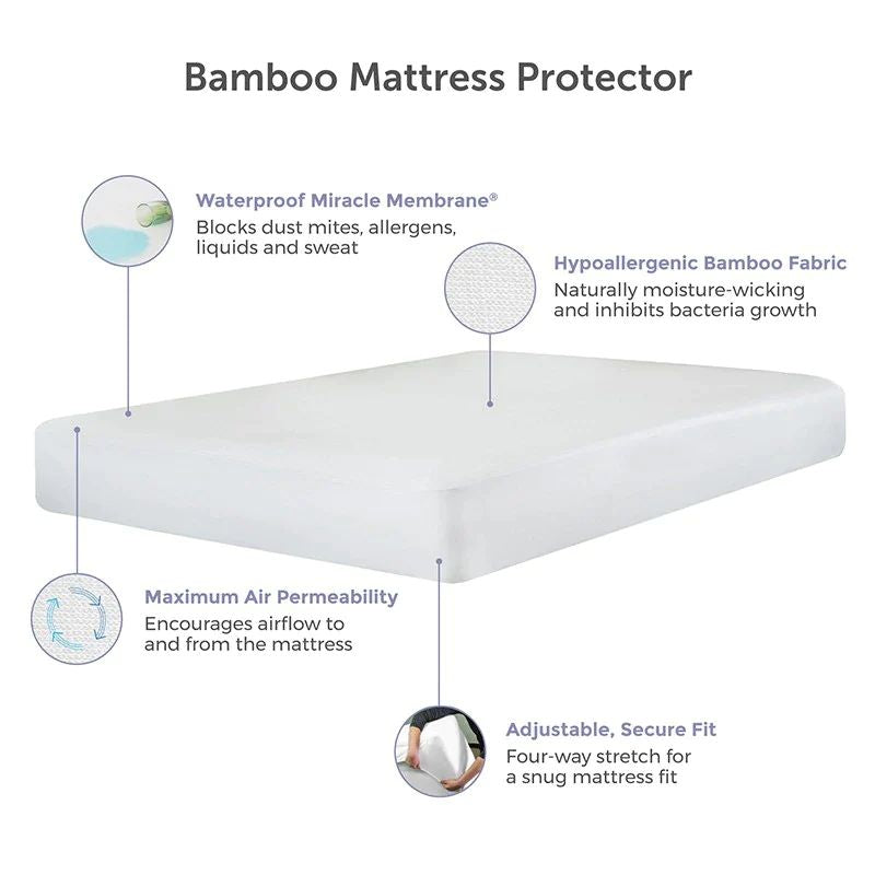 UltraFlex® INSPIRE Orthopedic Luxury Gel Memory Foam, Optimal Comfort, Breathable, Eco-friendly Mattress with Waterproof Mattress Protector (Made in Canada)