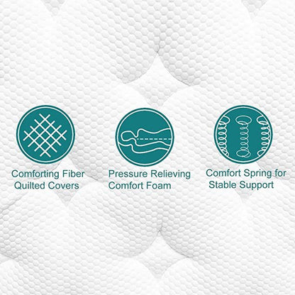 UltraFlex® HARMONY Mattress and BoxSpring Set  Orthopedic, Coiled Innerspring Comfort layer Foam Encased, Eco-friendly Hybrid Mattress (Made in Canada)