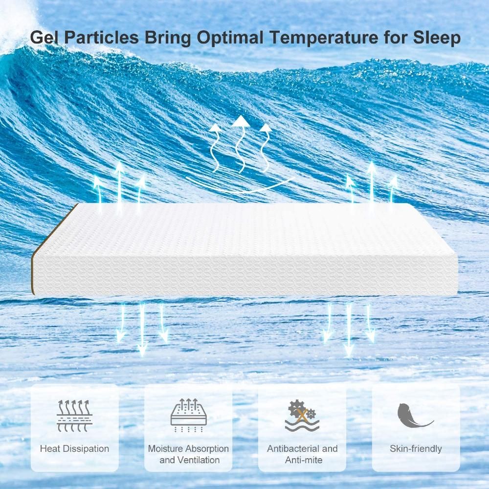 UltraFlex® CLASSIC Orthopedic Luxury Gel Memory Foam, Eco-friendly Mattress with Waterproof Mattress Protector  (Made in Canada)
