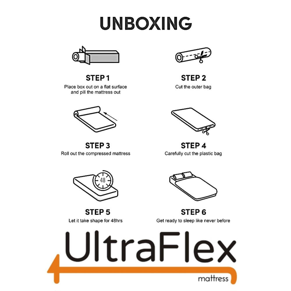 UltraFlex® INSPIRE Orthopedic Luxury Gel Memory Foam, Optimal Comfort, Breathable, Eco-friendly Mattress with Waterproof Mattress Protector (Made in Canada)