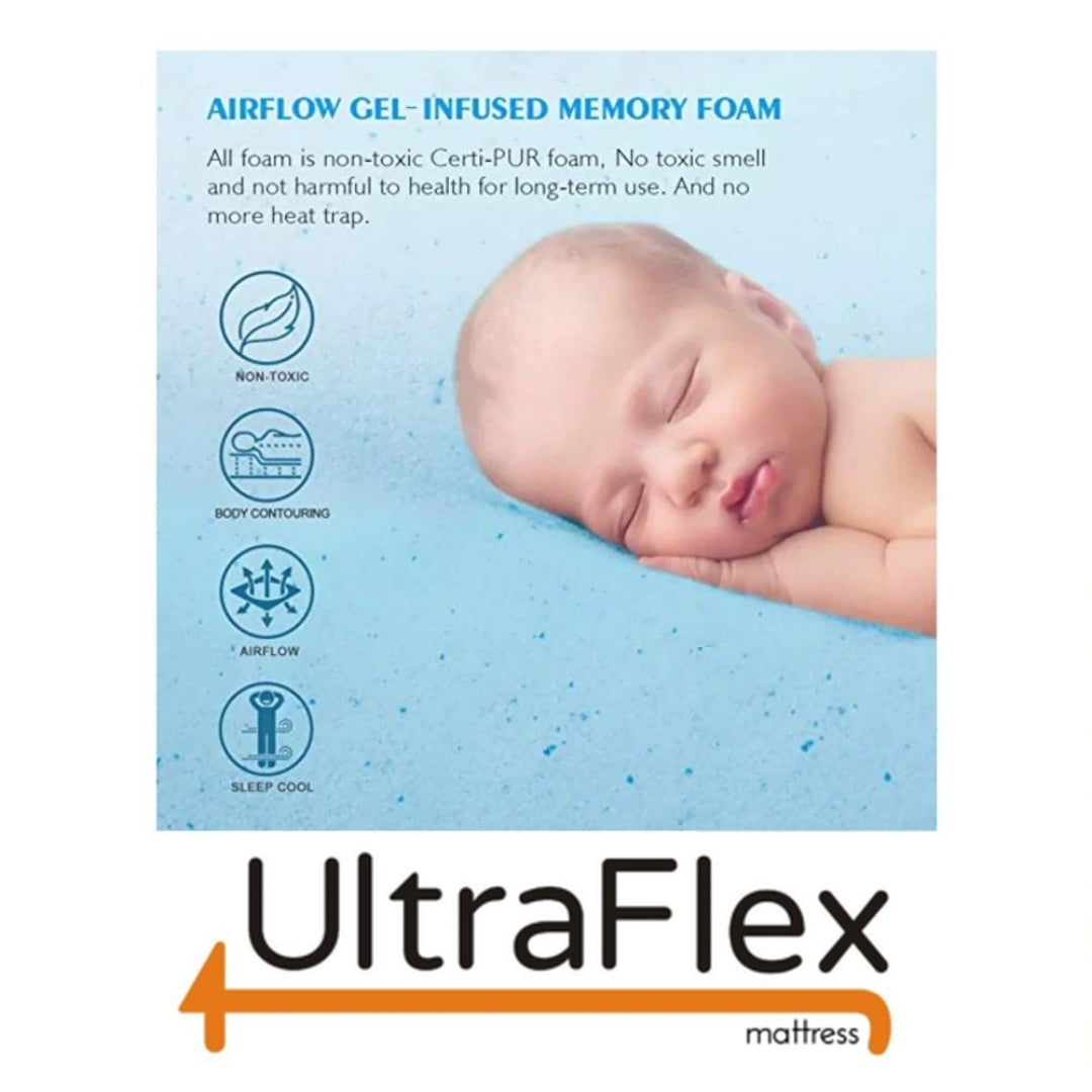UltraFlex® ESSENCE PLUS Mattress and BoxSpring Set Orthopedic Luxury Gel Memory Foam, Natural Comfort, Balanced Support, Eco-friendly (Made in Canada)