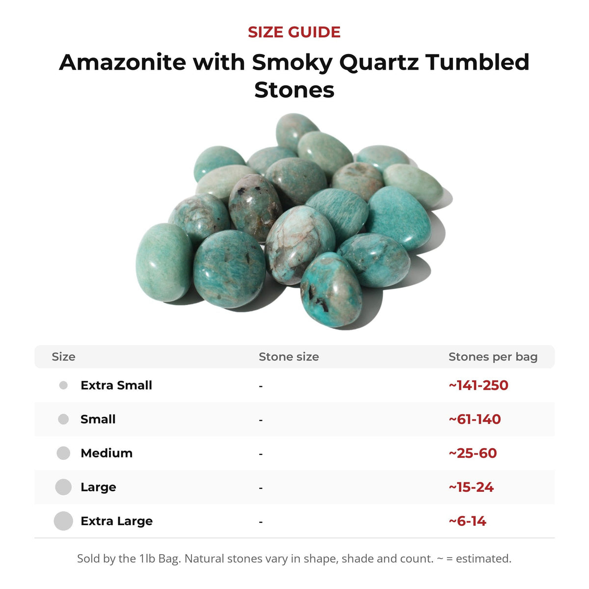 Amazonite with Smoky Quartz Tumbled Stones