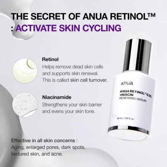 Anua Nano Retonol 0.3% + Niacin Renewing Serum 30ml