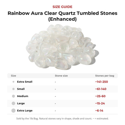 Rainbow Aura Clear Quartz Tumbled Stones (Enhanced)