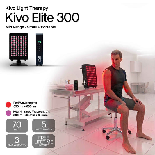 Kivo Elite 300: Premium Portable Red Light Therapy Panel
