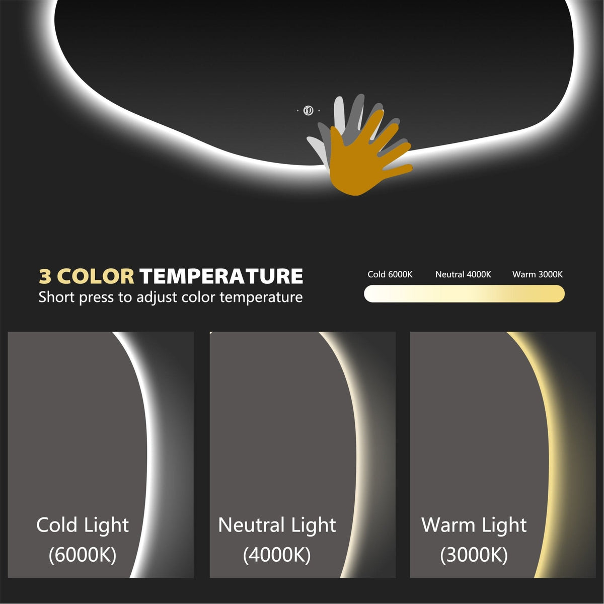 42" Glide Backlit LED Bathroom Mirror, Tempered Glass, Copper-Free HD Silver Mirror, Anti-Fog