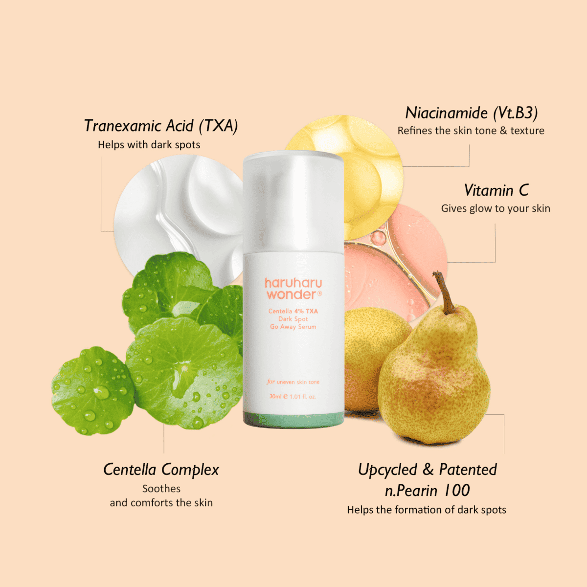 Haruharu wonder Centella 4% TXA Dark Spot Go Away Serum 30ml