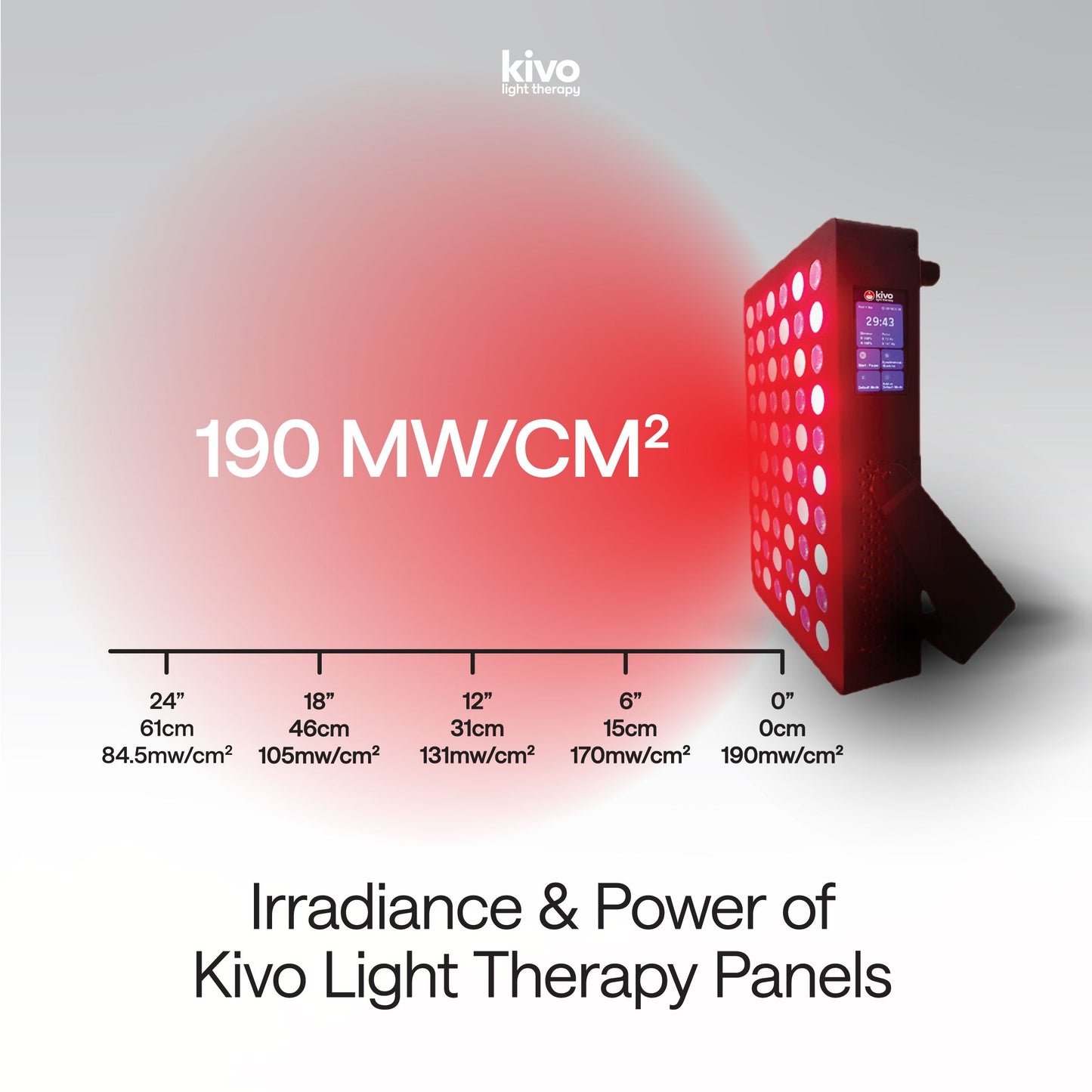 Kivo Elite 1500: Premium Large Red Light Therapy Panel