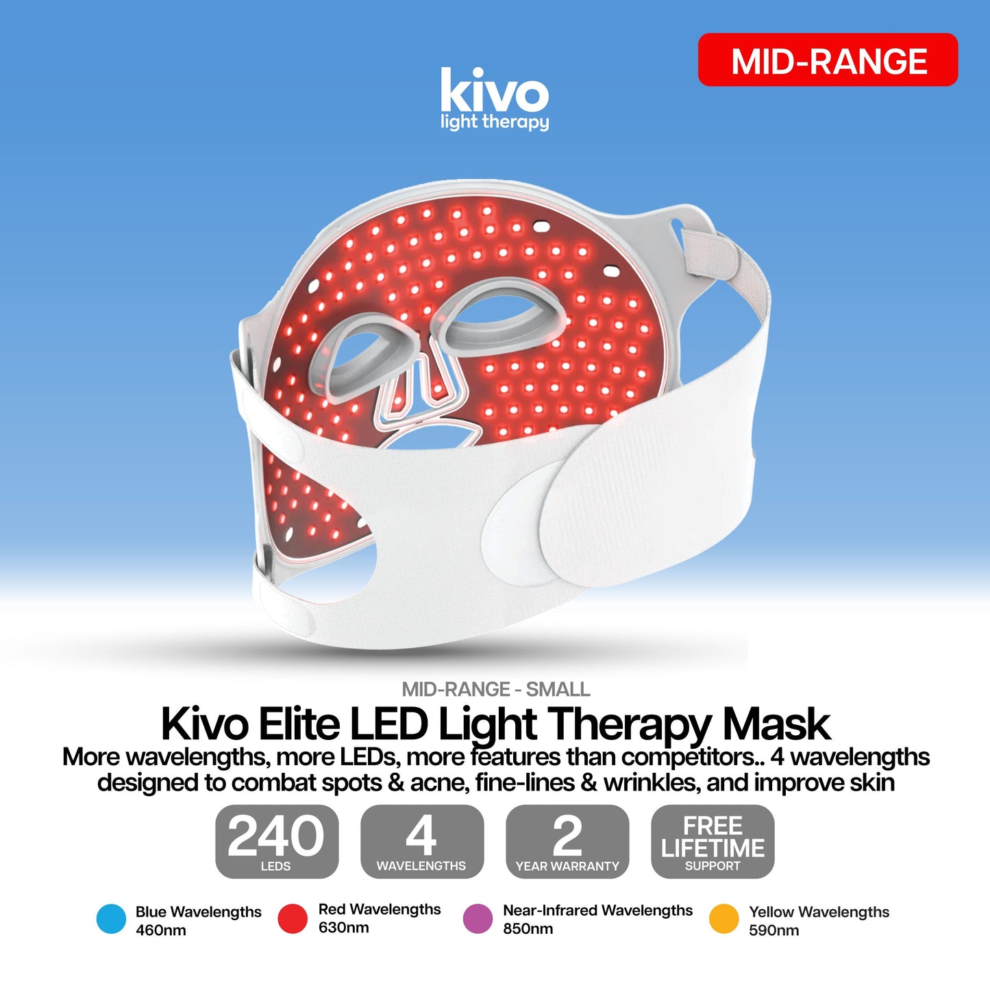 Kivo Elite Face + Neck + Chest: Blue, Yellow, Near-Infrared, and Red Light Therapy System