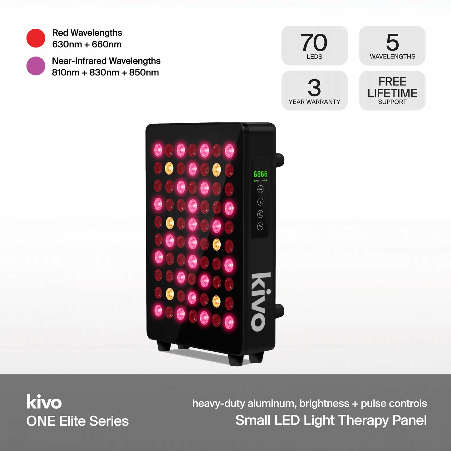 Kivo ONE Series