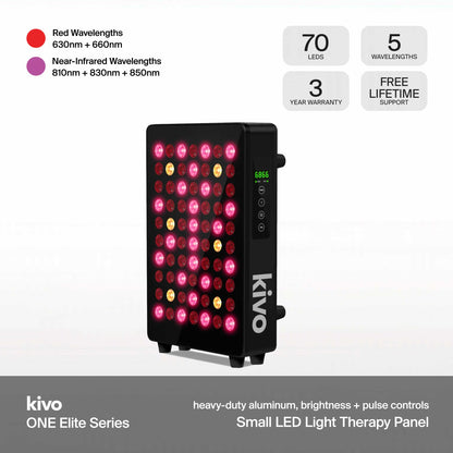 Kivo ONE Series