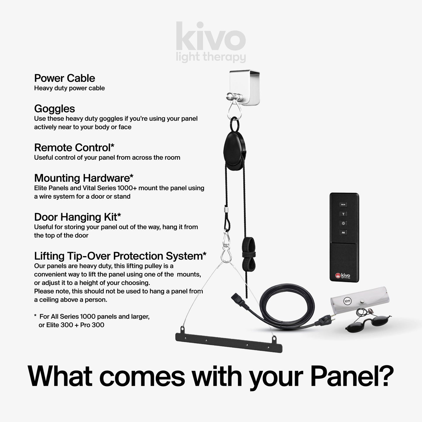 Kivo Pro 3600: Premium XX-Large Red Light Therapy Panel