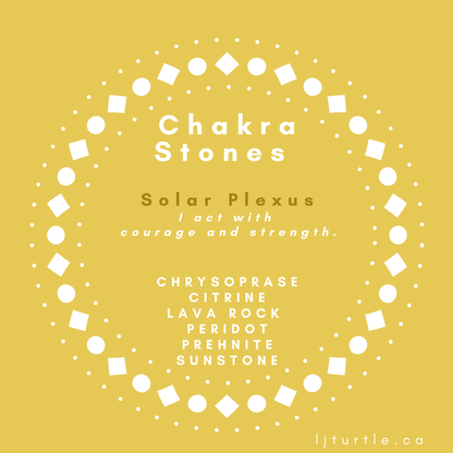 Inner Prosperity | Essential Oil Diffuser Blend