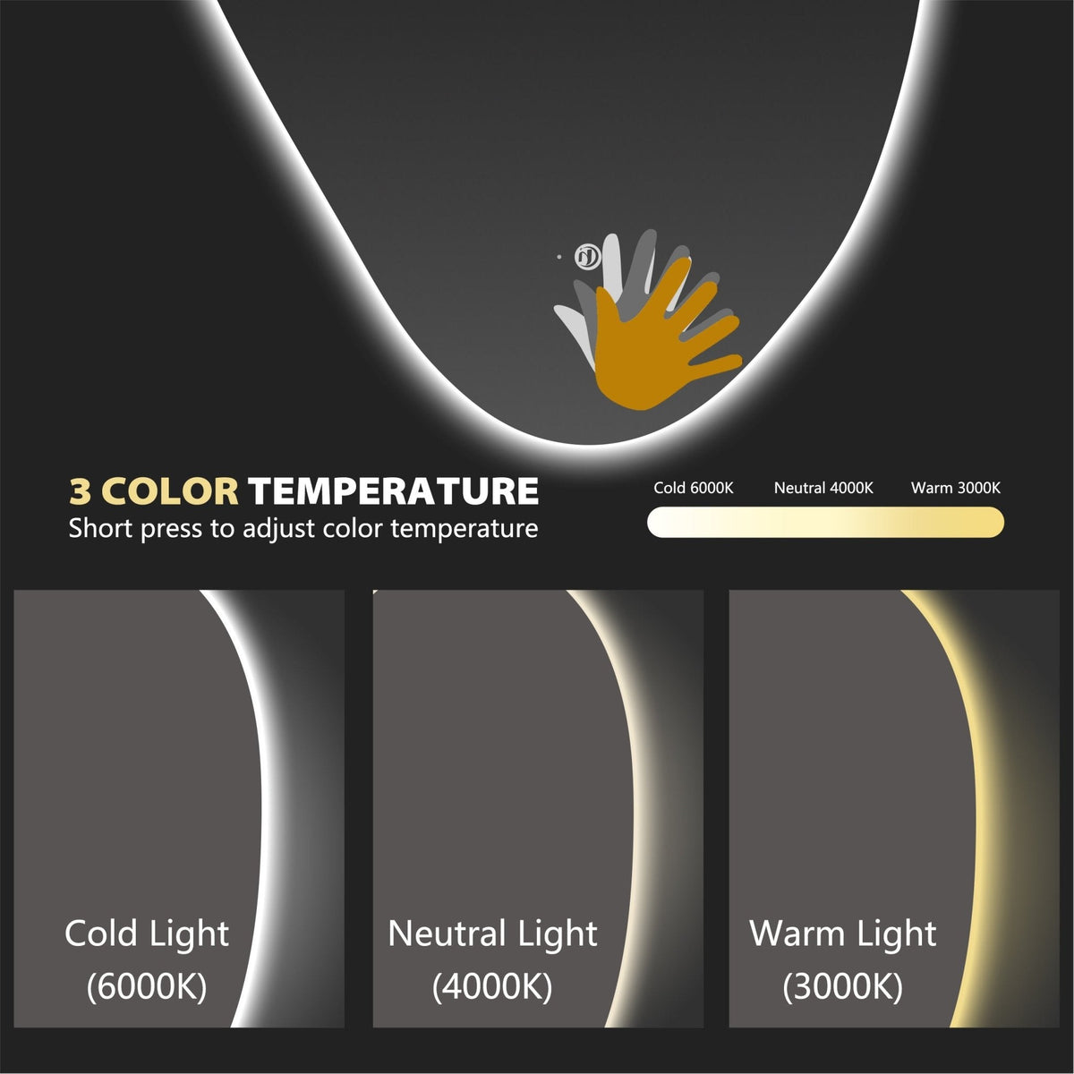 Loop Backlit LED Bathroom Mirror, Wave Sensor, Anti-Fog – 24"x38" / 26"x40"