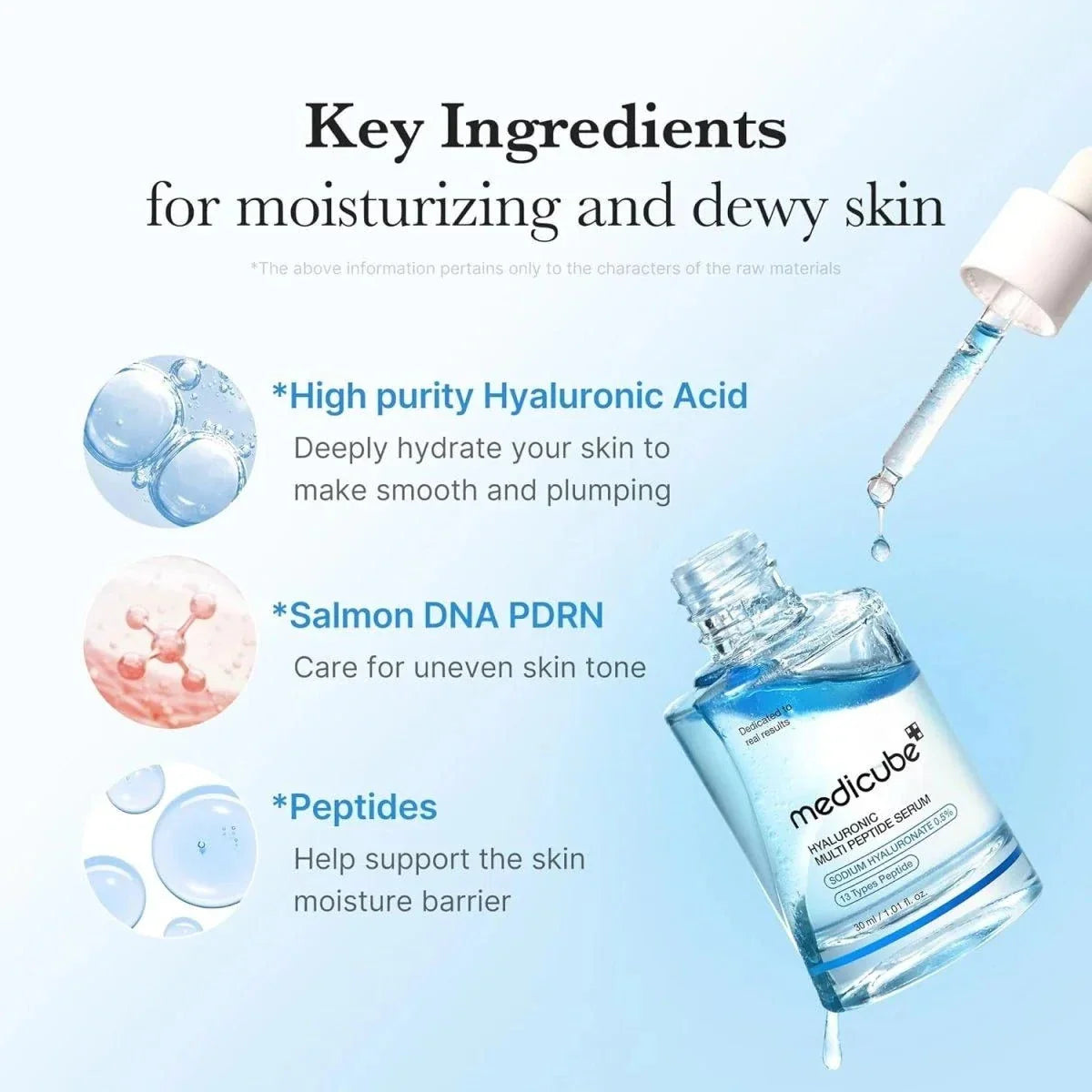 Medicube Hyaluronic Multi Peptide Serum 30ml