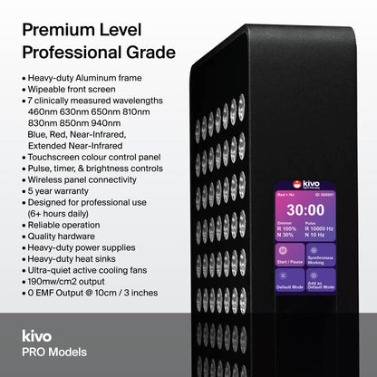 Kivo Pro 1000 Bundle: 2 x Pro 1000 & FREE Easel Stand