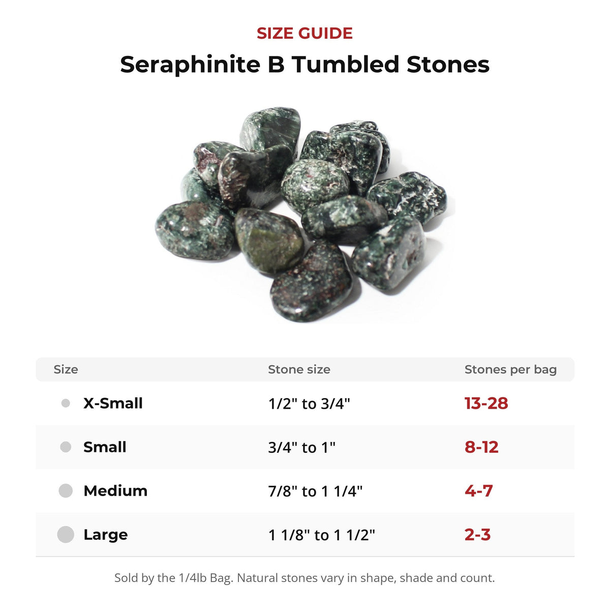 Seraphinite B Tumbled Stones