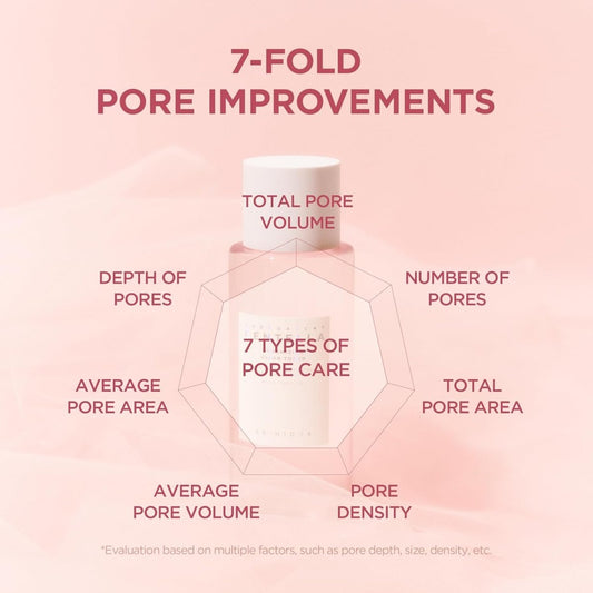 SKIN1004 Madagascar Centella Poremizing Clear Toner 210ml