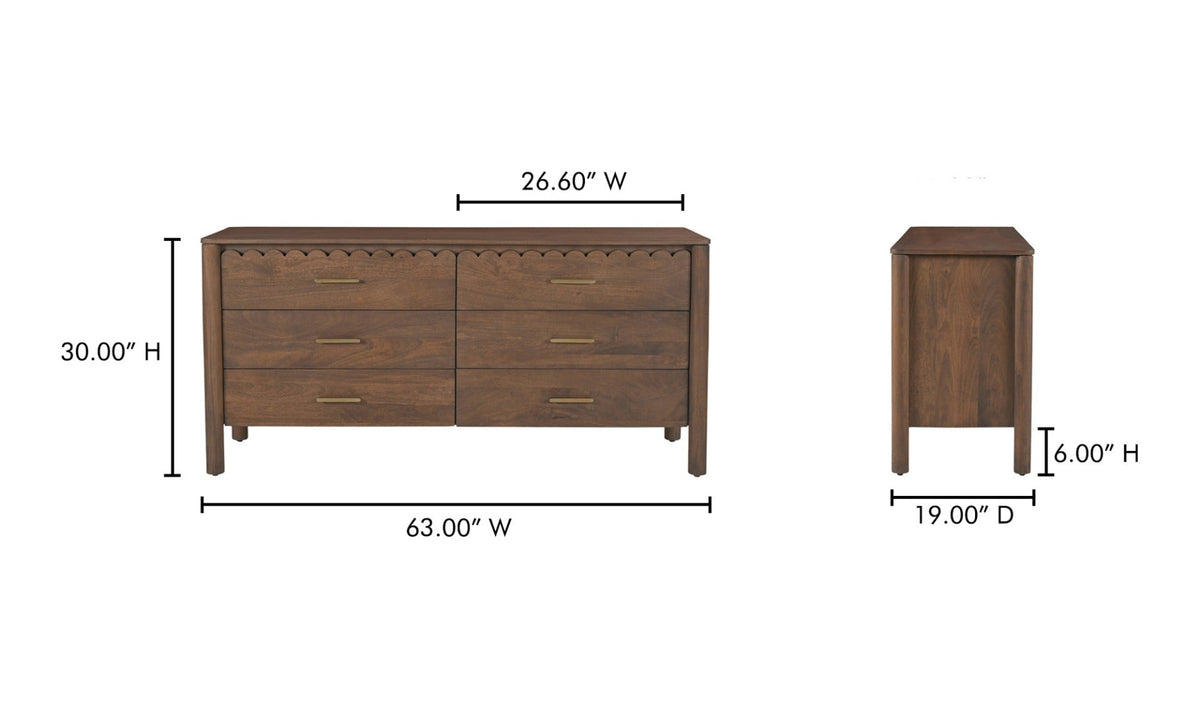 Wynn Dresser